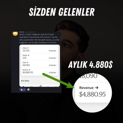 Etsy Elite Birebir Danışmanlık Program