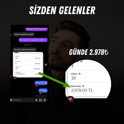 Etsy Elite Birebir Danışmanlık Program