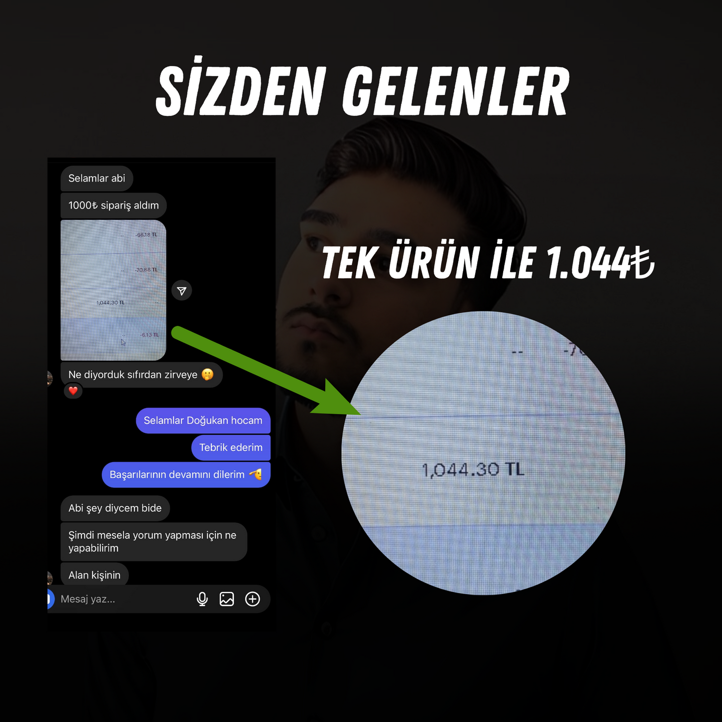 Etsy Elite Birebir Danışmanlık Program