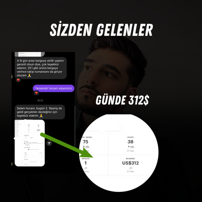 Etsy Elite Birebir Danışmanlık Program
